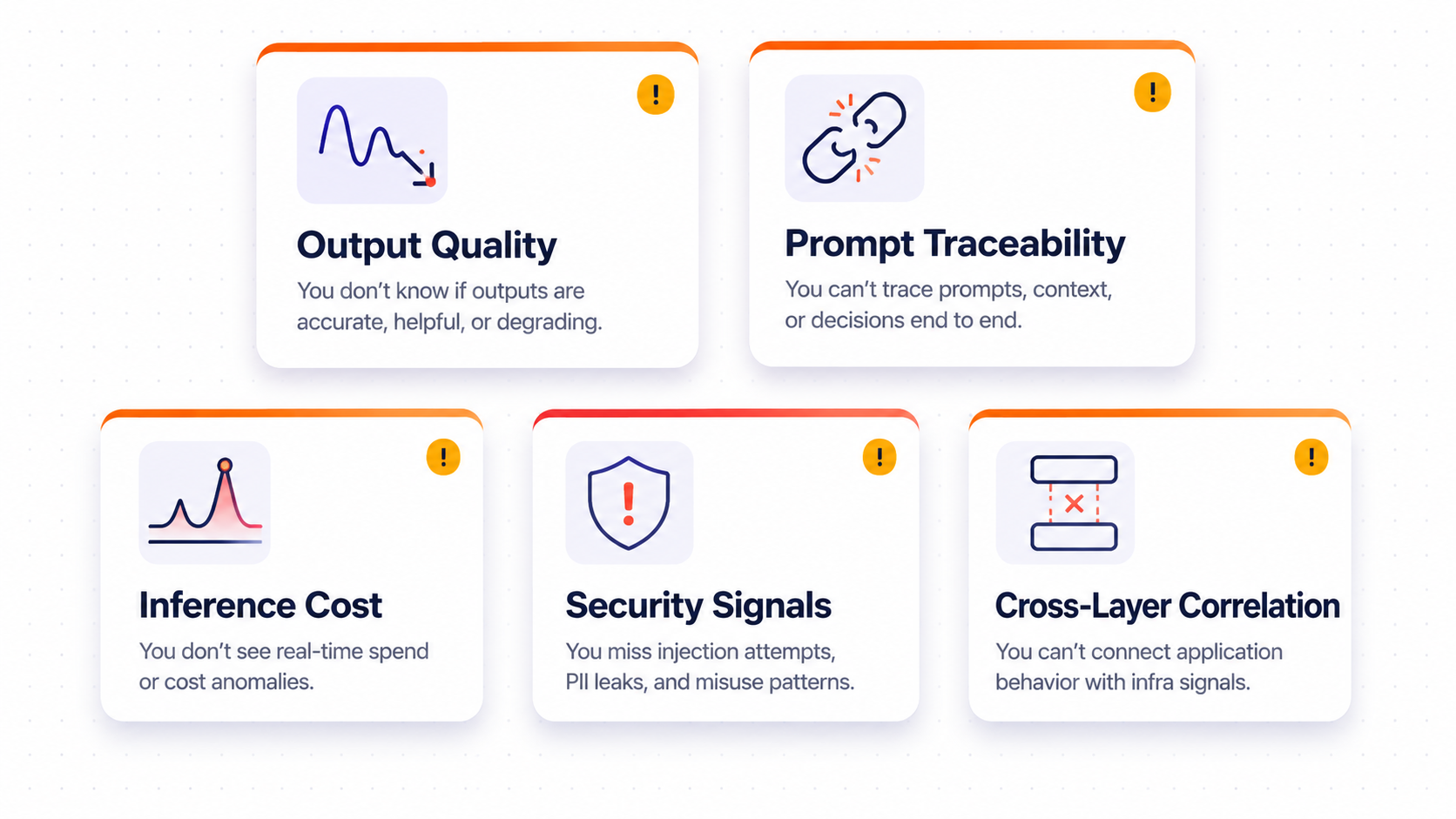 Product feature and risk highlights