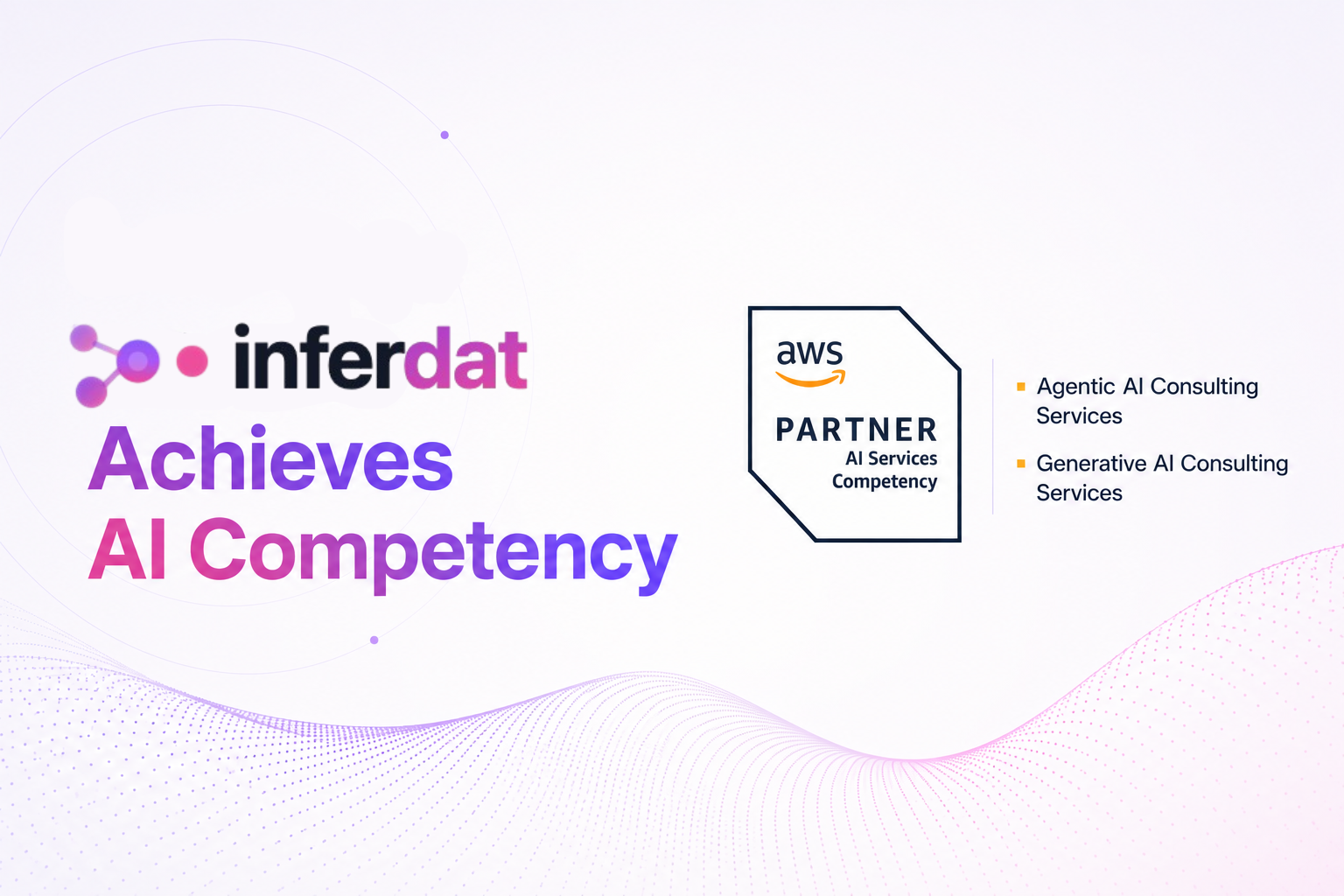 Inferdat Achieves AWS Generative AI Competency