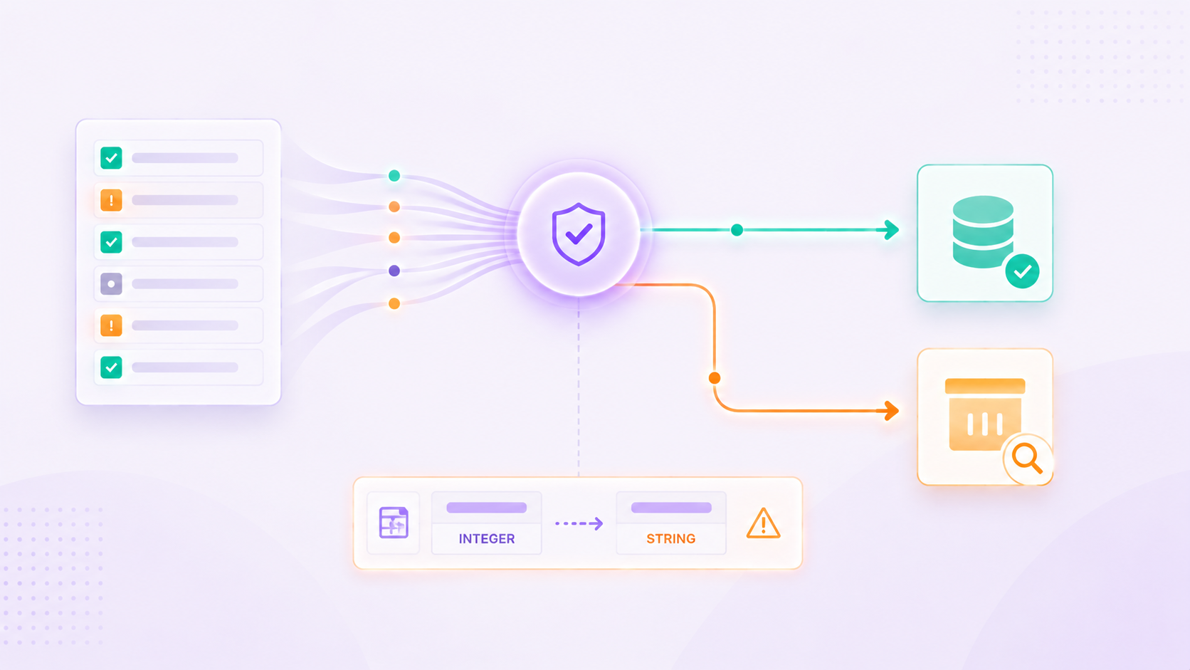 data pipelines 3