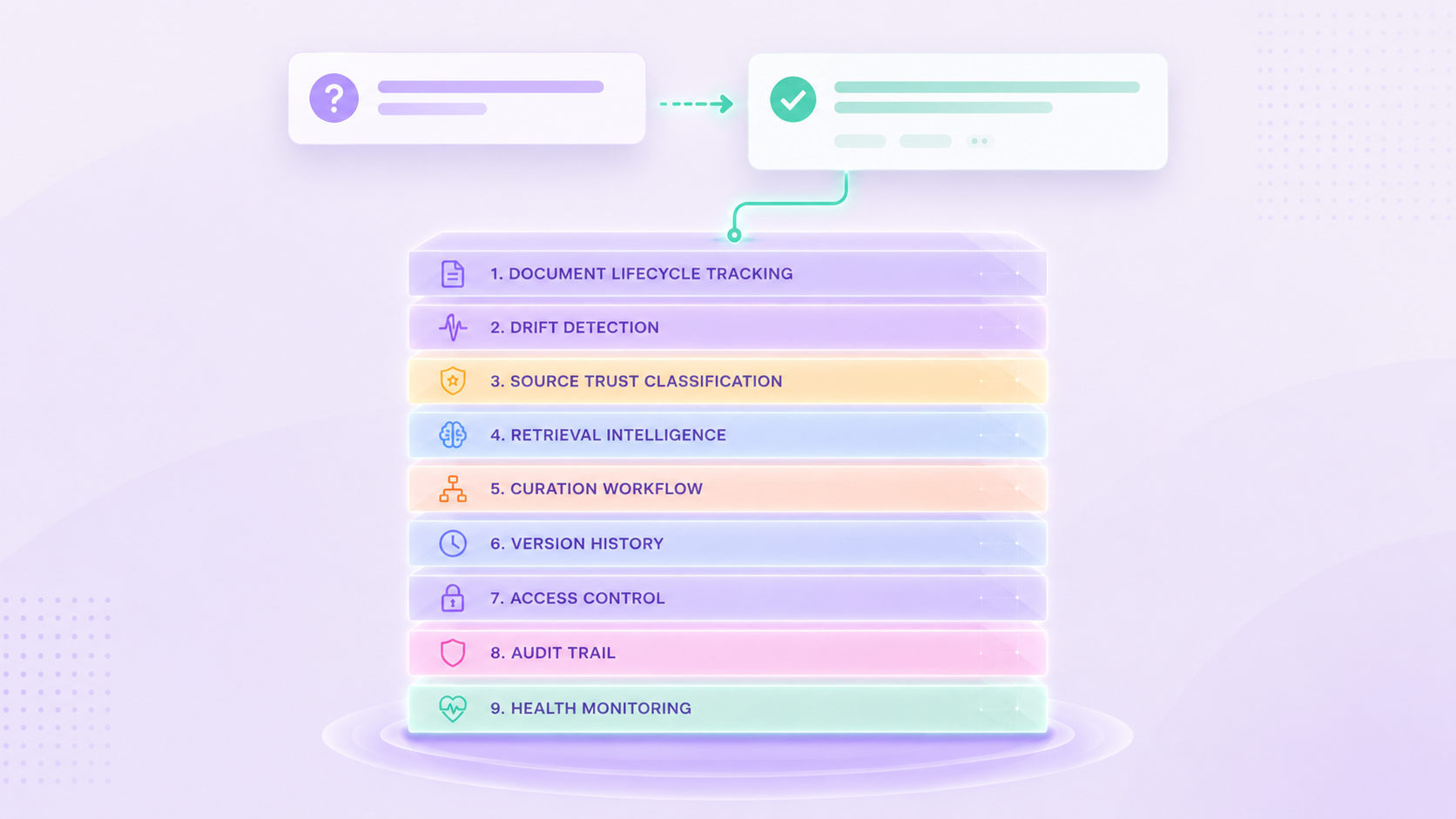 enterprise knowledge assistant inline 1