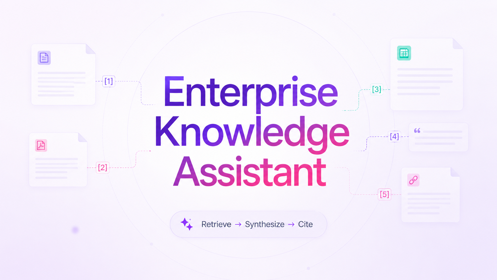 Enterprise Knowledge Assistant: What Production RAG Actually Requires