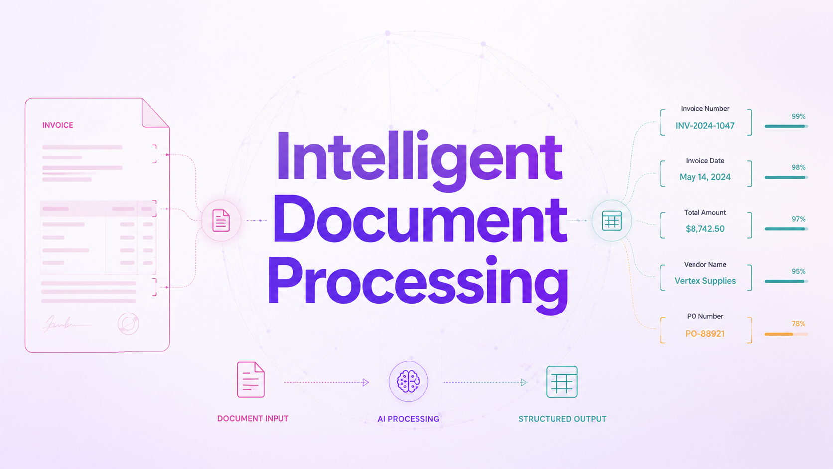 Intelligent Document Processing on AWS: From Paper to Decisions